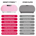 INFINITY VIBRATION PLATE™