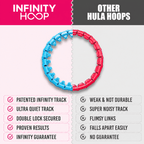 Infinity Hoop™