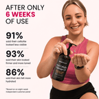 Infinity Massage Oil