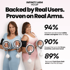 Infinity Arm Hoop™