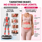 Infinity Pulse™ Waist Sculpting Belt